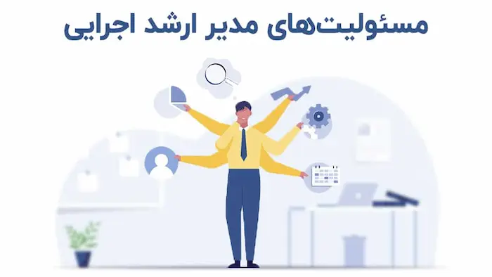 CEO چند جانبه در سازمان 32545420