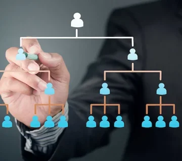 نمودار و بخش های مختلف انواع سطوح مدیریتی 546546540