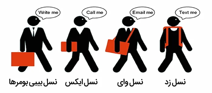 نسل های متفاوت در یک جامعه 545645610