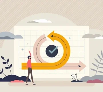 استفاده از اسپرینت در پروژه های چابک 542