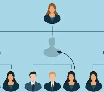 جانشین‌ پروری در شرکت سازمانی دولتی 3547510